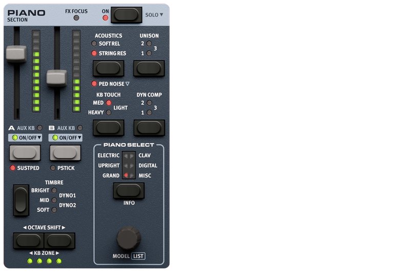 Nord Stage 4 piano panel